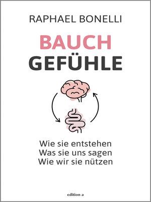 cover image of Bauchgefühle